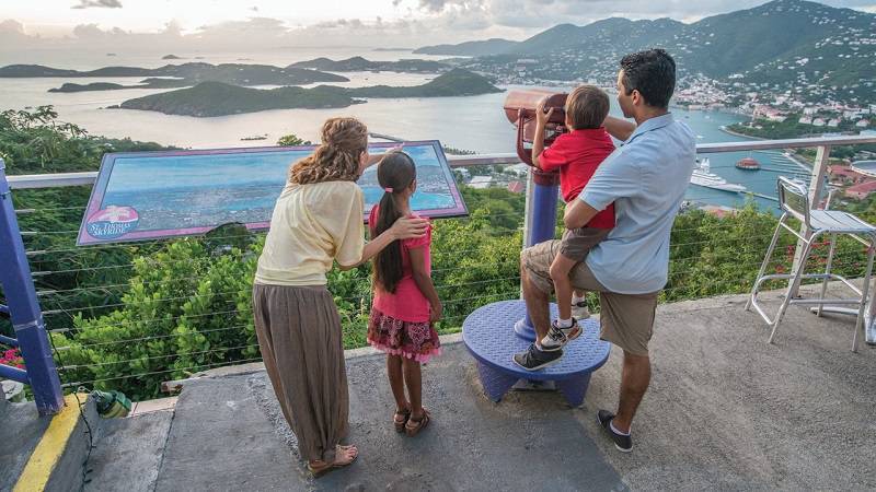 USVI
