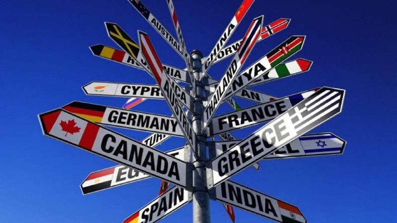 world directions