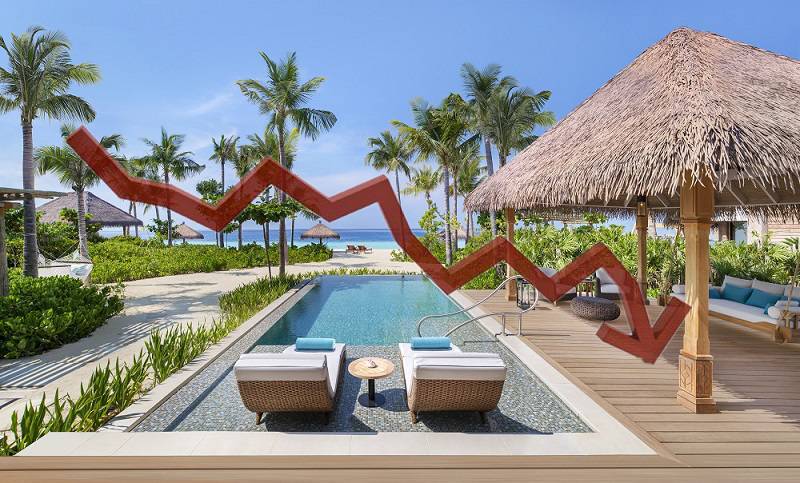 Hotel Occupancy, RevPAR in Caribbean Resorts Skid Heavily