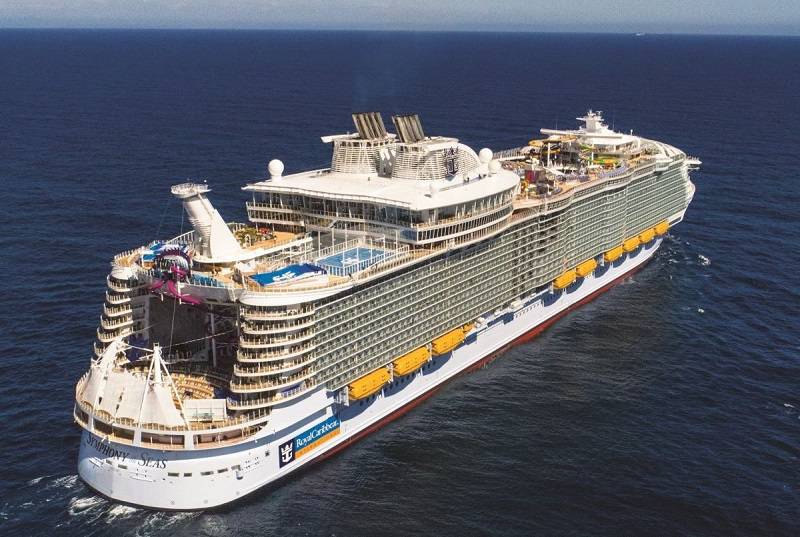 Hurricane Dorian Left $27 Million Worth of Losses for Royal Caribbean
