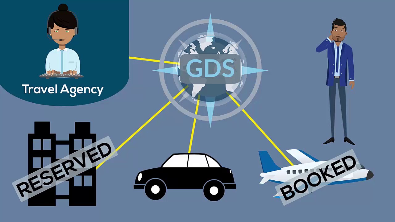 GDSs