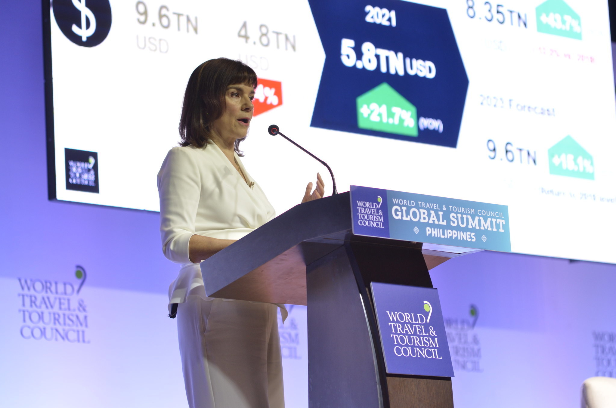 WTTC