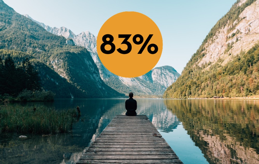 man sitting on a pier over a lake, 83% in a circle on top