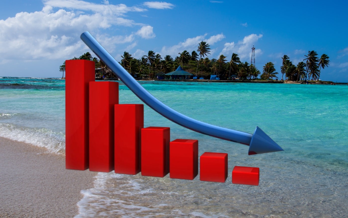 Caribbean beach and downward graph on the foreground