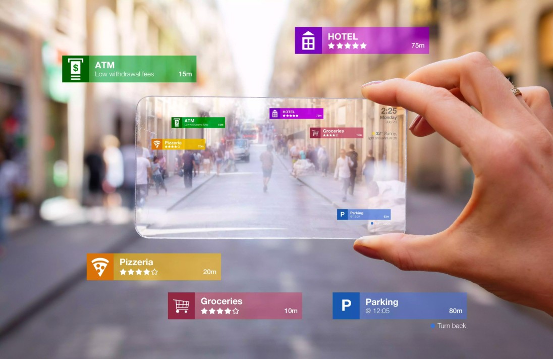 smart tourism