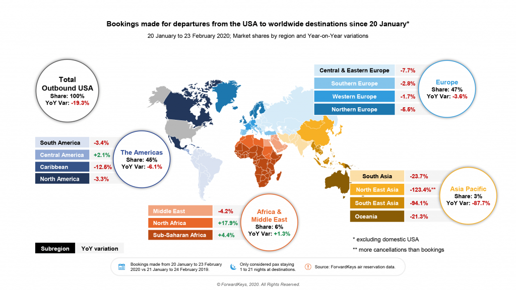 Usa asia. USA interests in Asia Pacific.
