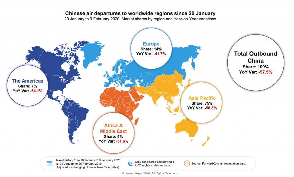 coronavirus effect 2