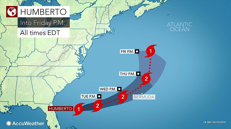 Hurricane Humberto path