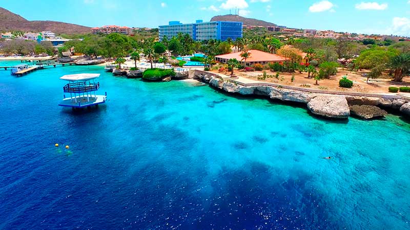 The Driving-Forces Behind Curacao’s Improvement