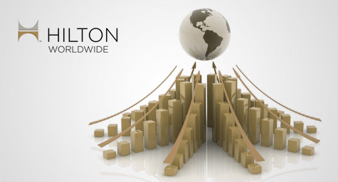 Hilton Worldwide Signs Deal to Develop Embassy Suites by Hilton Hotel in St. Kitts