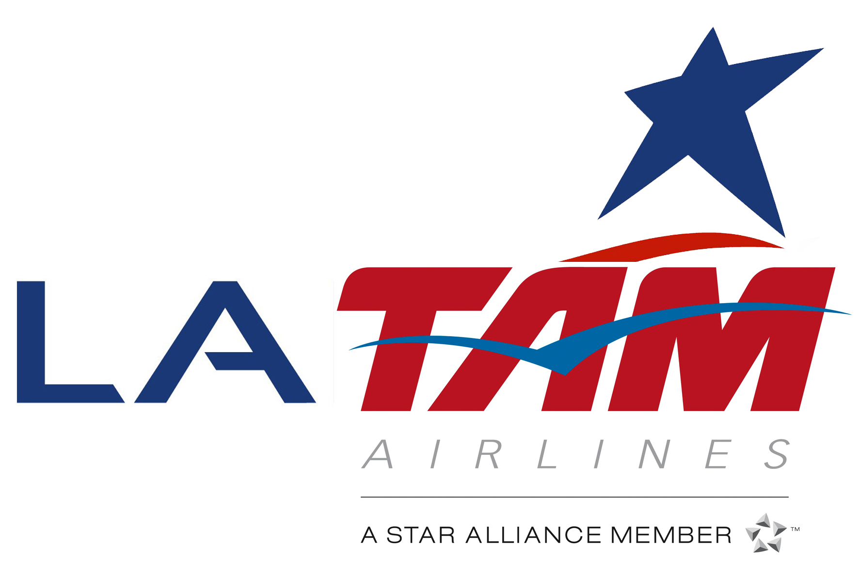 LATAM Airlines Group Affiliates Offer Discounts on South America Travel