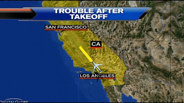 Plane Returns to Los Angeles after Brawl between Passengers