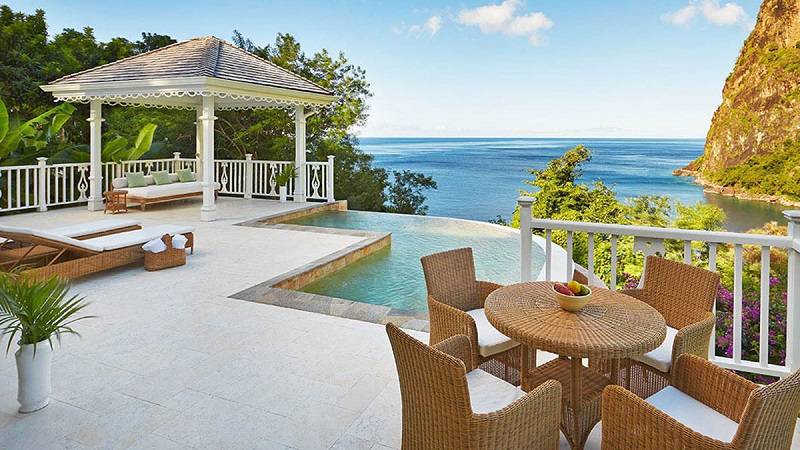 Sunwing Adds Half a Dozen Caribbean Properties to Portfolio