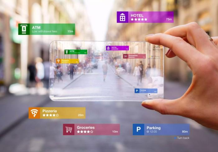 smart tourism