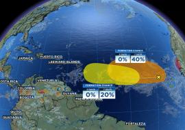tropical waves